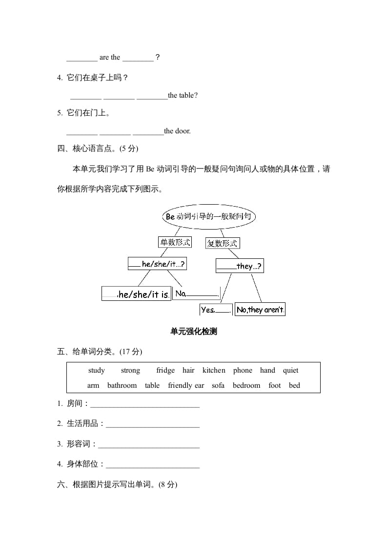 图片[2]-四年级英语上册Unit4单元知识梳理卷（人教PEP）-学霸吧