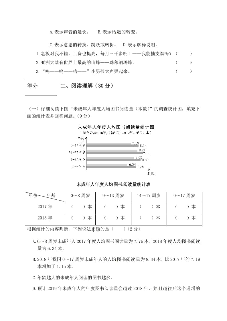 图片[3]-六年级语文下册人教部编版第2单元测试卷2（有答案）-学霸吧