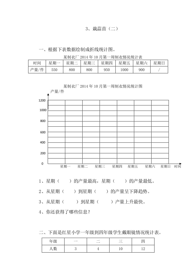 四年级数学下册6.3栽蒜苗（二）-学霸吧