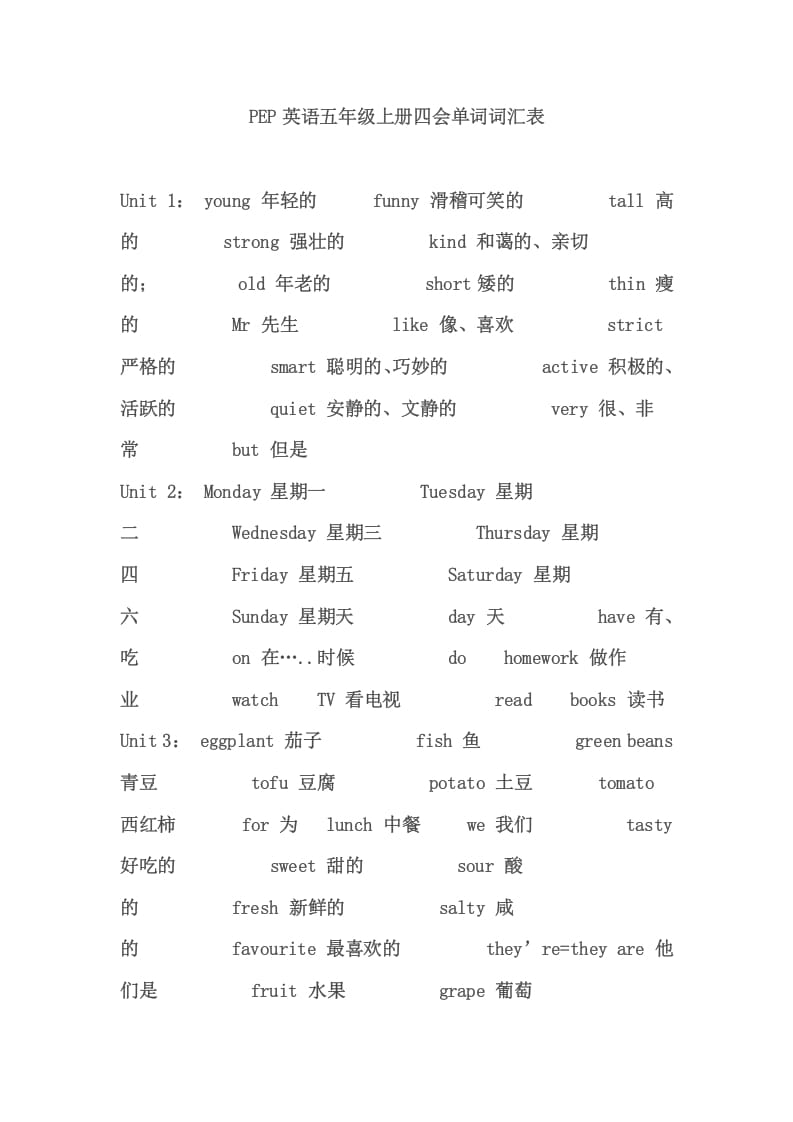 五年级英语上册PEP小学英语五年级上册复习要点提纲（人教版PEP）-学霸吧