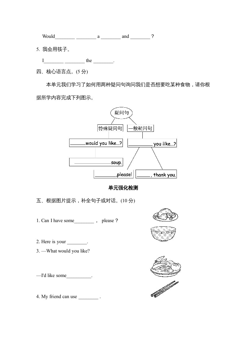 图片[2]-四年级英语上册Unit5单元知识梳理卷（人教PEP）-学霸吧