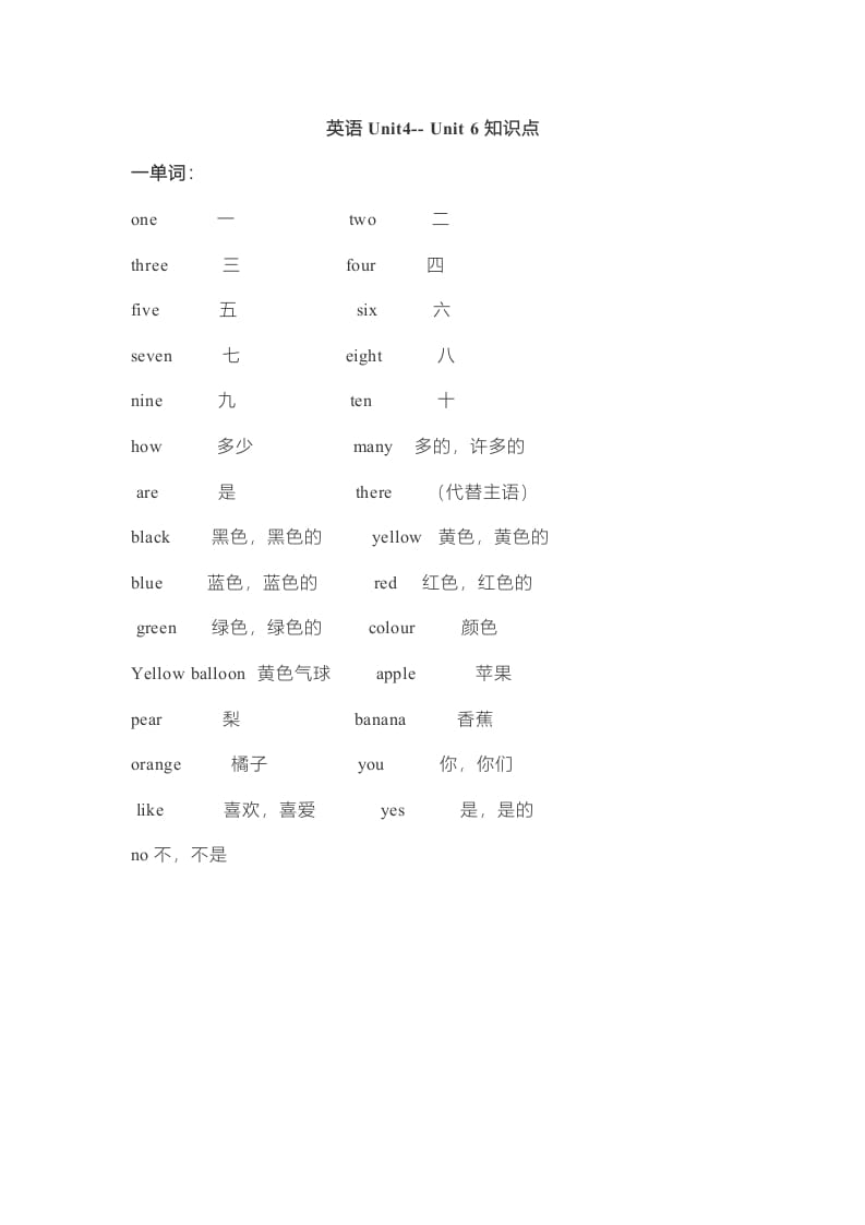 图片[3]-一年级英语上册单元知识点（人教一起点）-学霸吧
