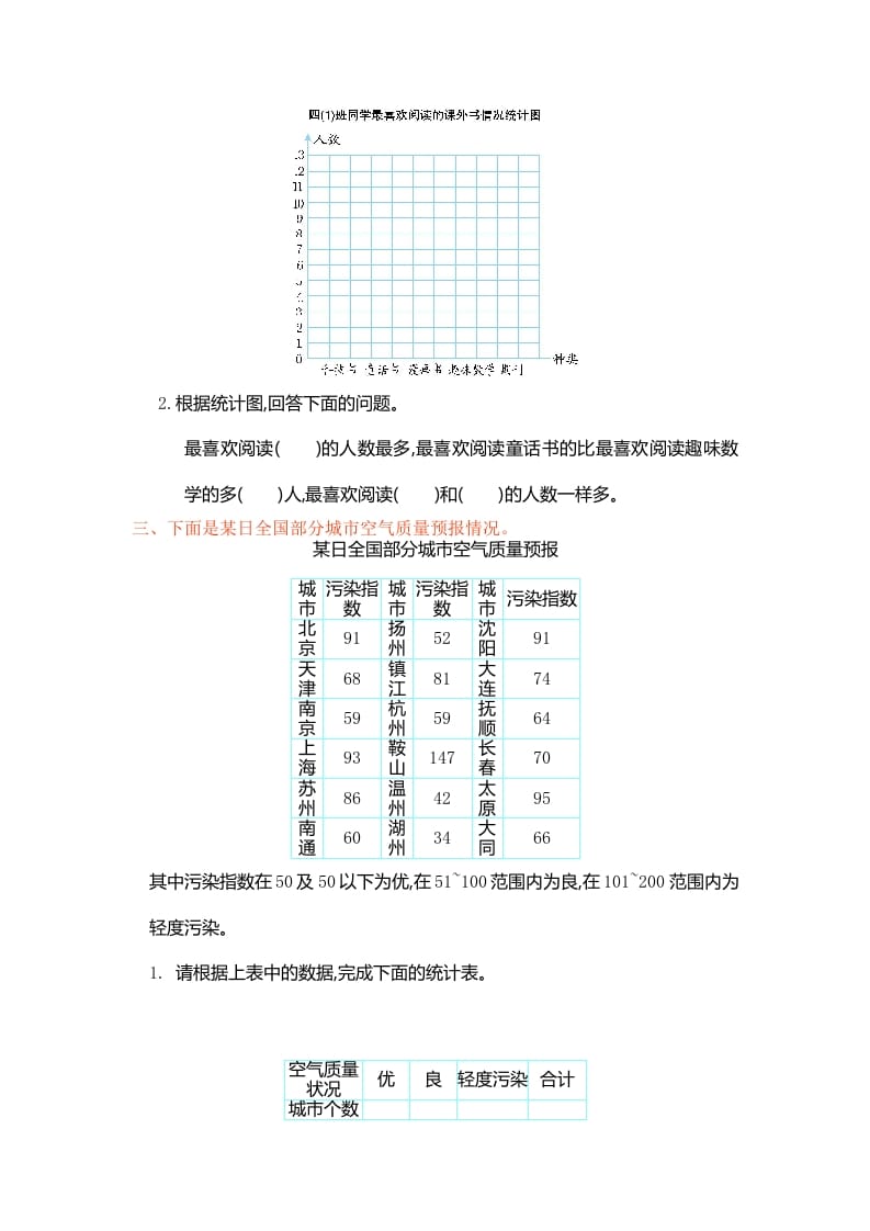 图片[2]-四年级数学上册第七单元测试卷（人教版）-学霸吧