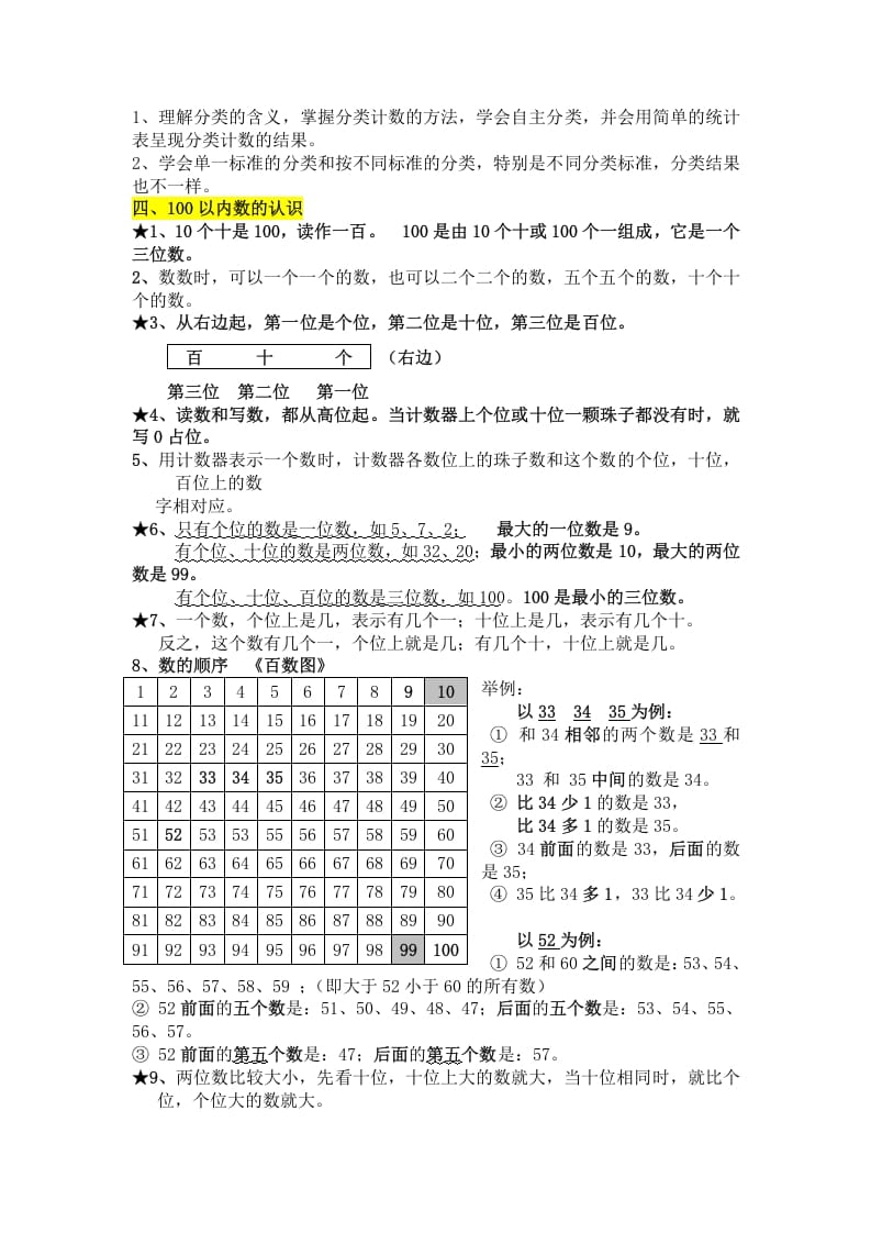 图片[2]-一年级数学下册知识点总结-学霸吧