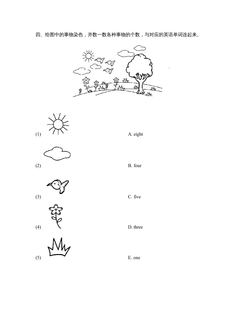 图片[2]-一年级英语上册Unit5_Lesson1课时训练（人教一起点）-学霸吧