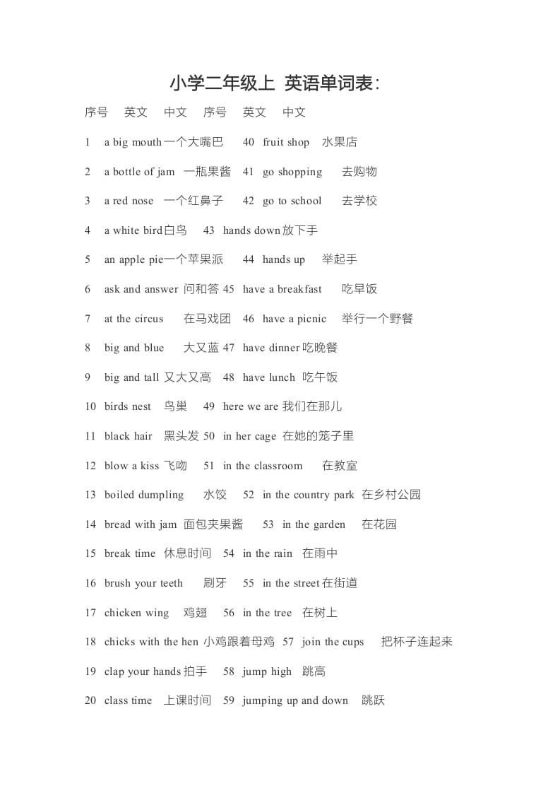 二年级英语上册单词表（人教版一起点）-学霸吧