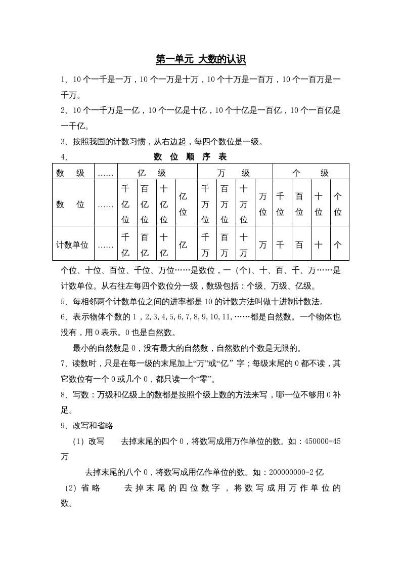 四年级数学上册第1单元归纳总结（人教版）-学霸吧