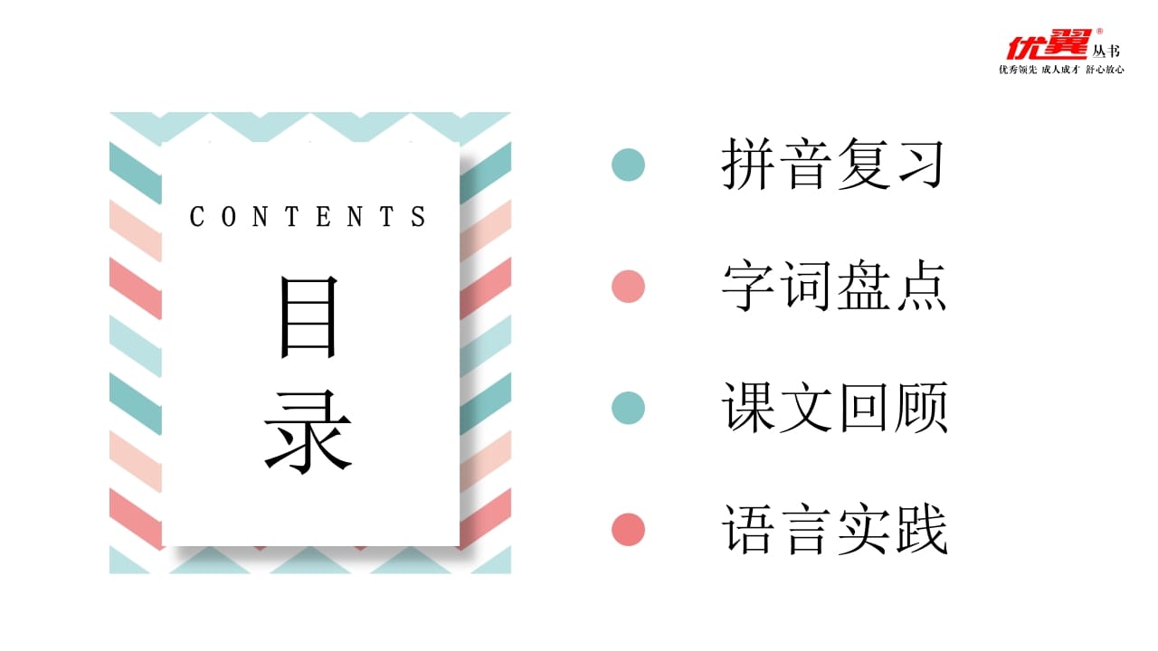 图片[2]-五年级语文上册第三单元复习课件（部编版）-学霸吧