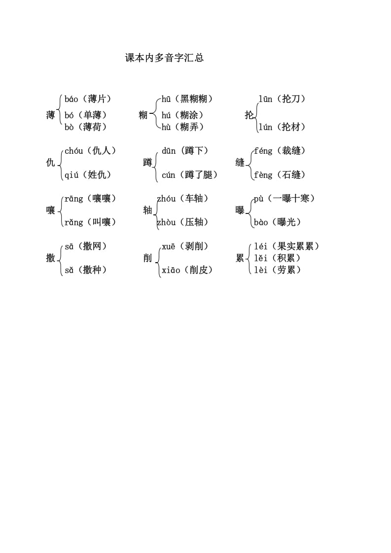 六年级语文上册（）课本内多音字汇总（部编版）-学霸吧