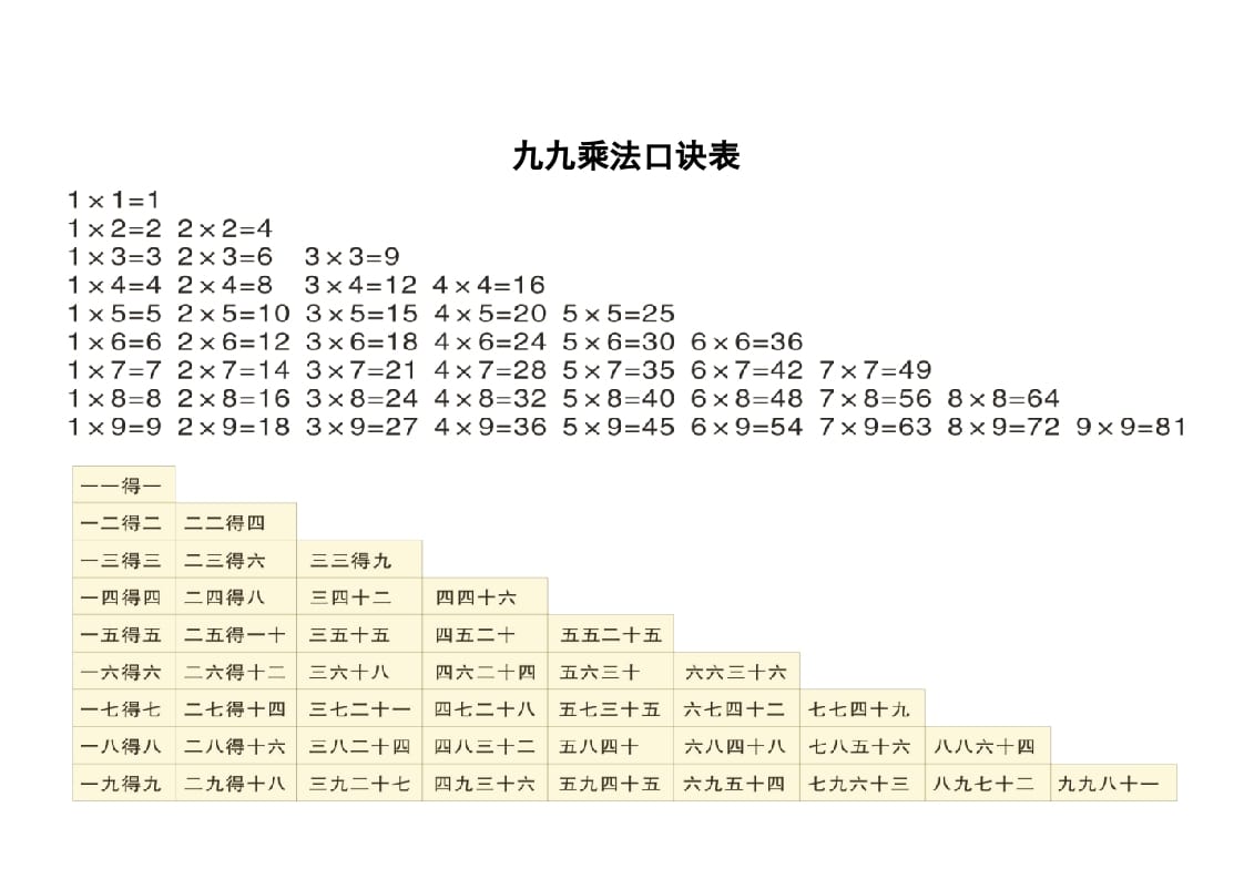 二年级数学上册九九乘法口诀表（苏教版）-学霸吧