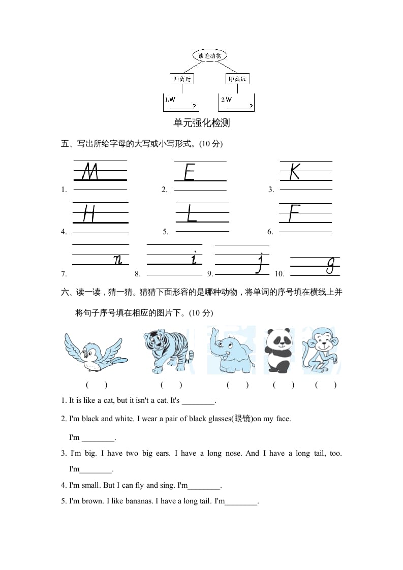 图片[2]-三年级英语上册Unit4单元知识梳理卷（人教PEP）-学霸吧
