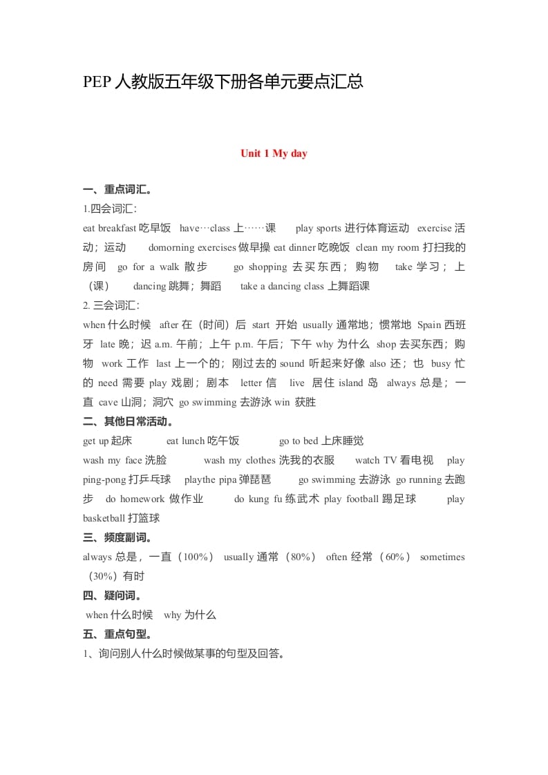 五年级数学下册英语素材-各单元要点汇总人教（PEP）-学霸吧