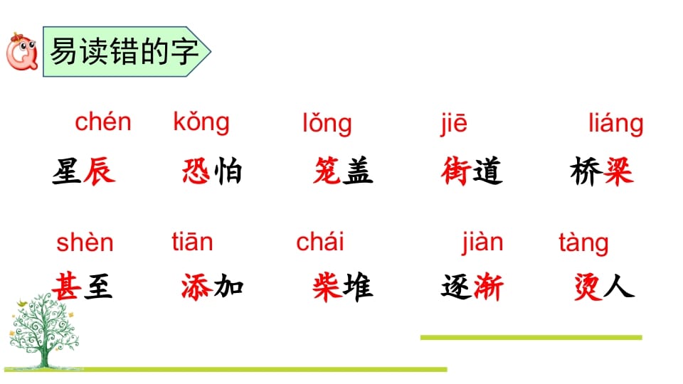图片[3]-二年级语文上册第七单元复习（部编）-学霸吧