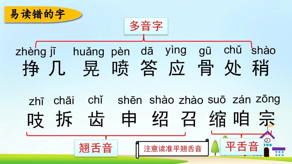 图片[3]-三年级语文上册第三单元复习（部编版）-学霸吧