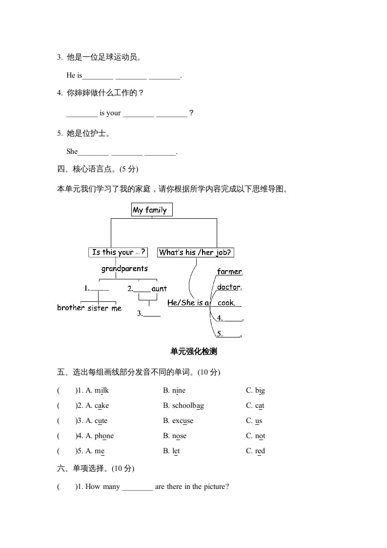 图片[2]-四年级英语上册Unit6单元知识梳理卷（人教PEP）-学霸吧