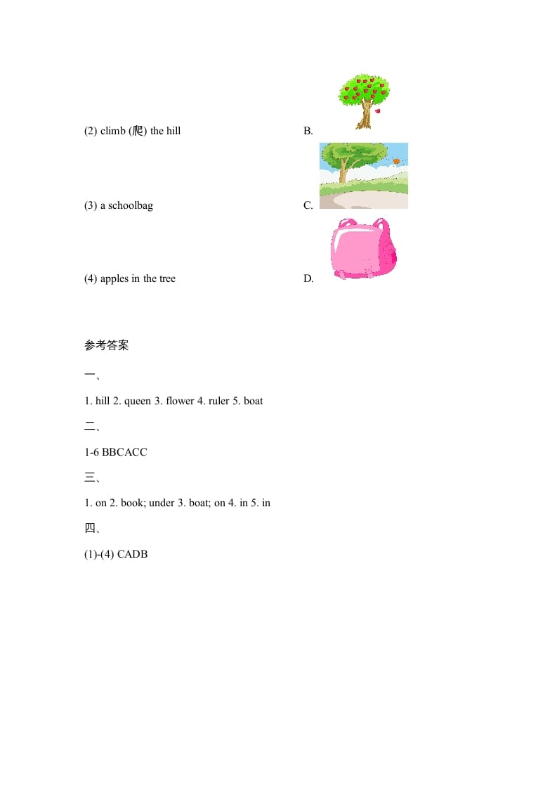 图片[3]-二年级英语上册Unit5_单元达标卷（人教版一起点）-学霸吧