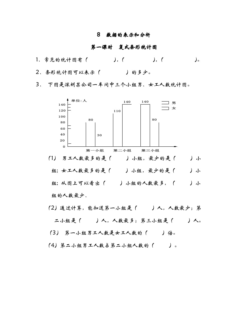 五年级数学下册8.1复式条形统计图-学霸吧