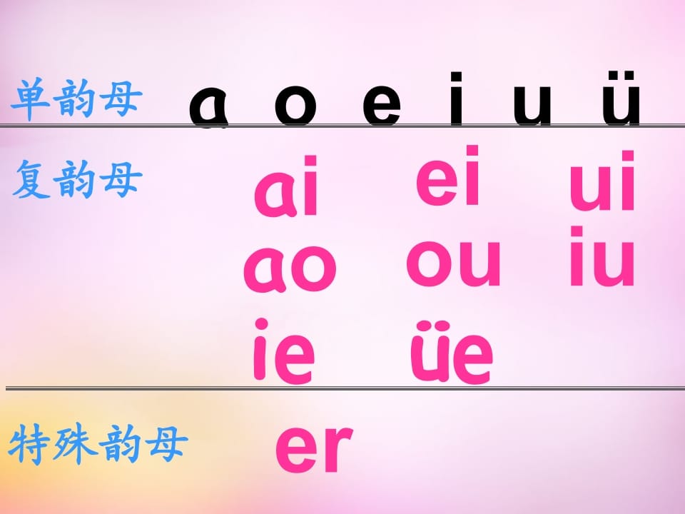 一年级语文上册12.aneninunün课件5（部编版）-学霸吧