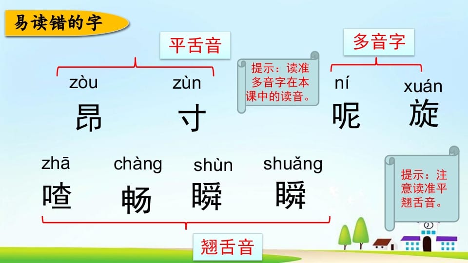 图片[3]-三年级语文上册第七单元复习（部编版）-学霸吧