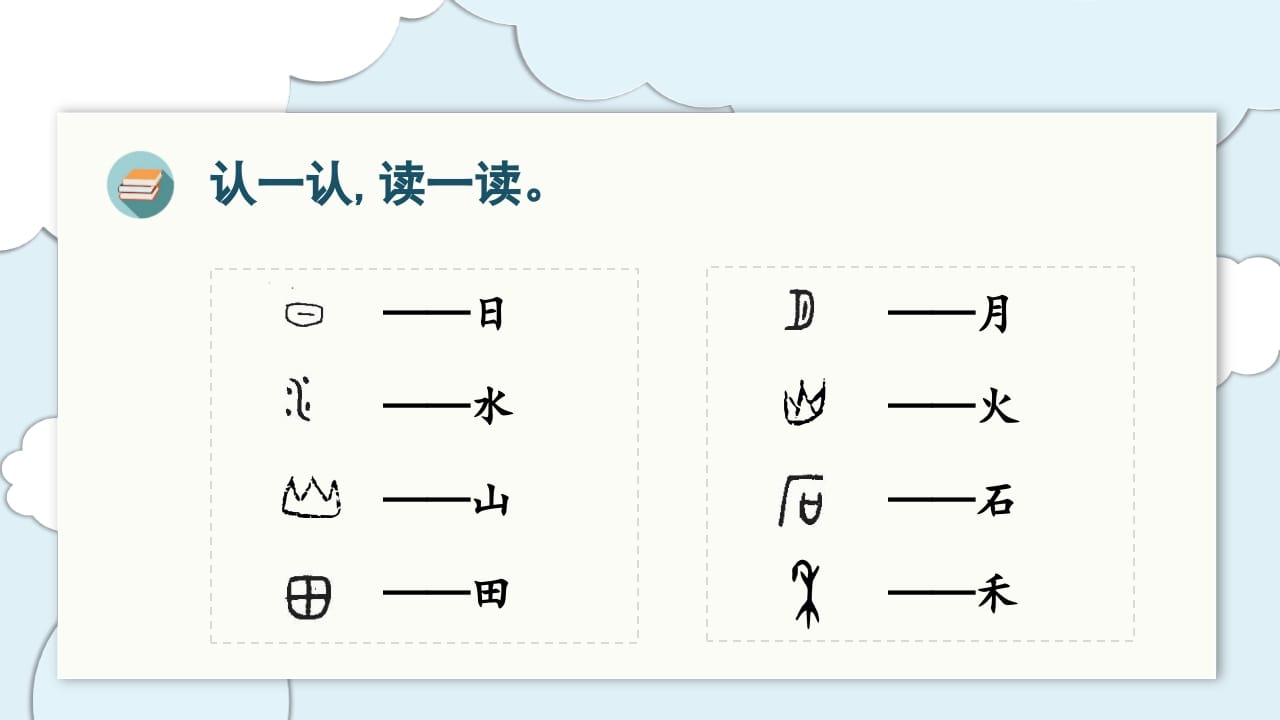 图片[3]-一年级语文上册（复习课件）第单元（部编版）-学霸吧