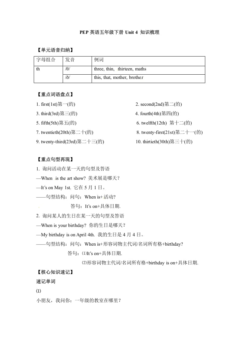 五年级数学下册英语单元知识梳理-Unit4Whenistheartshow人教PEP-学霸吧