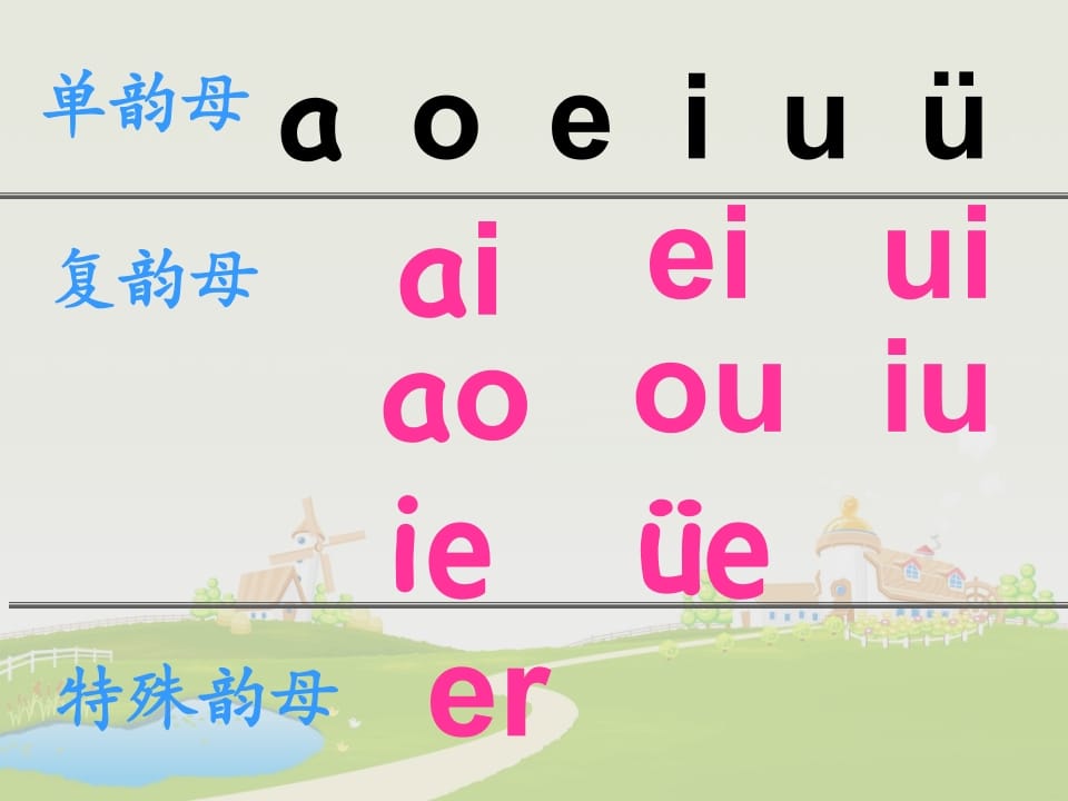 图片[2]-一年级语文上册12.aneninunün课件6（部编版）-学霸吧