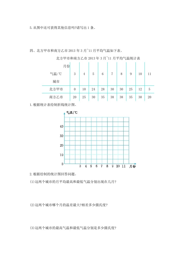 图片[2]-五年级数学下册第七单元检测卷（二）-学霸吧