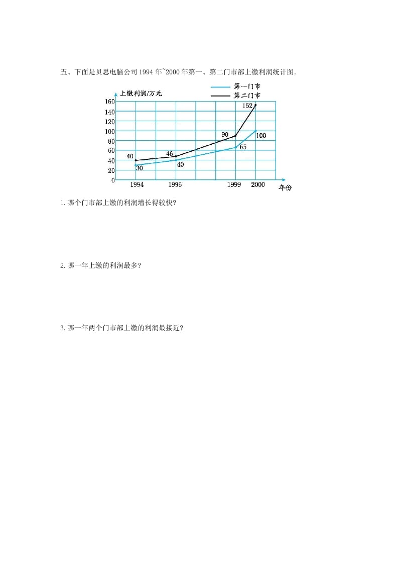 图片[3]-五年级数学下册第七单元检测卷（二）-学霸吧