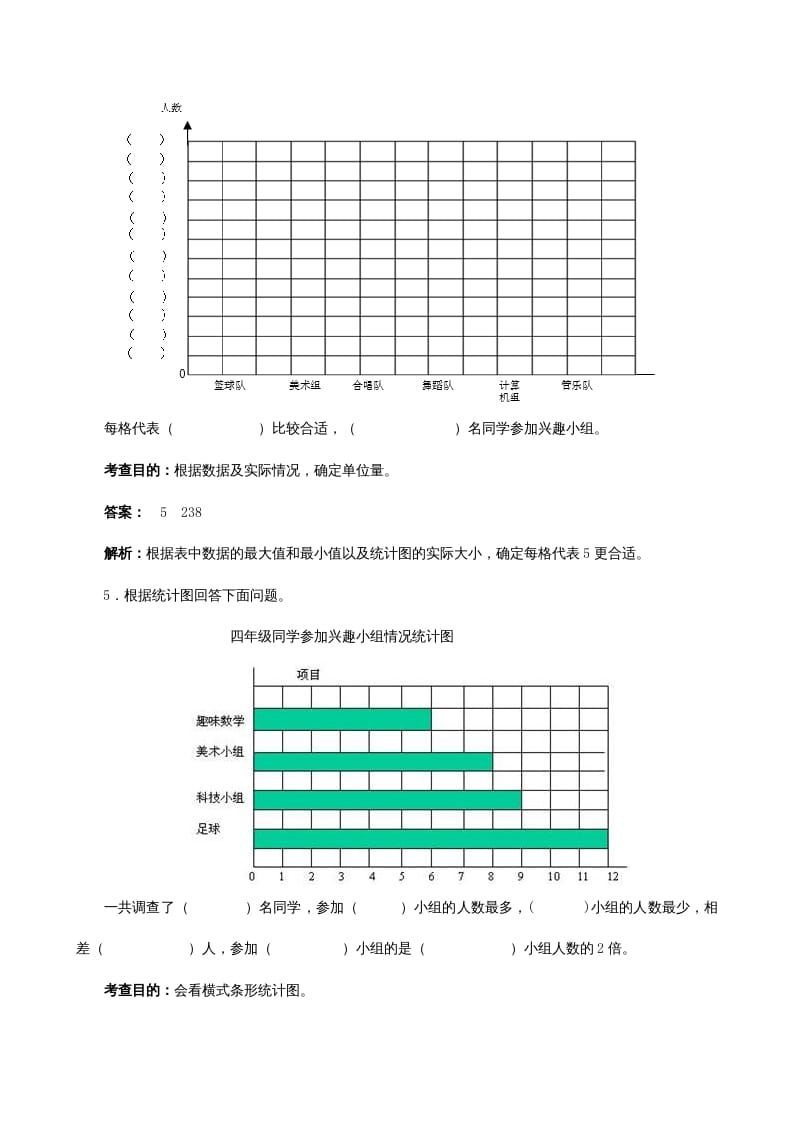 图片[3]-四年级数学上册《条形统计图》同步试题（人教版）-学霸吧