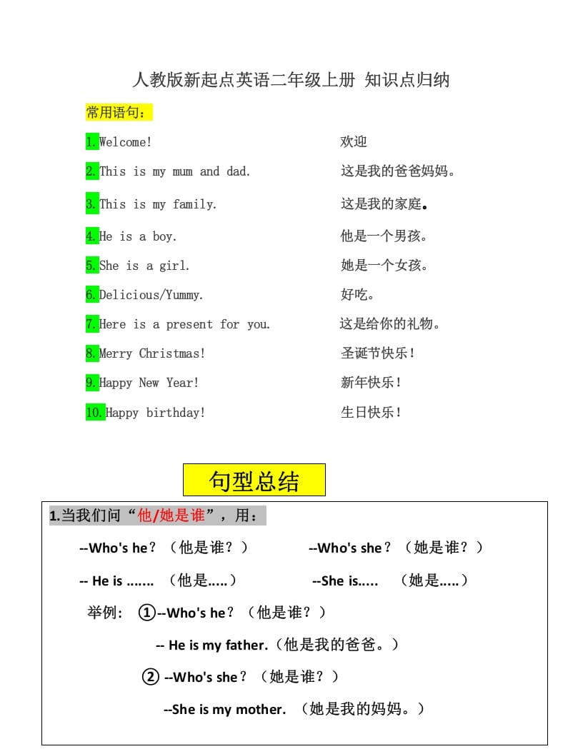 二年级英语上册知识点汇总（人教版一起点）-学霸吧