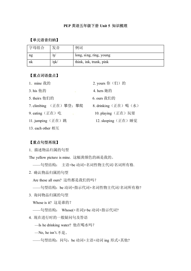 五年级数学下册英语单元知识梳理-Unit5Whosedogisit人教PEP-学霸吧
