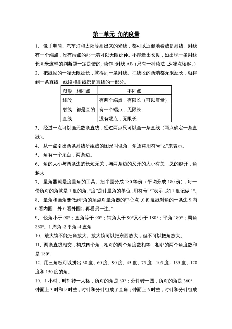 四年级数学上册第3单元归纳总结（人教版）-学霸吧