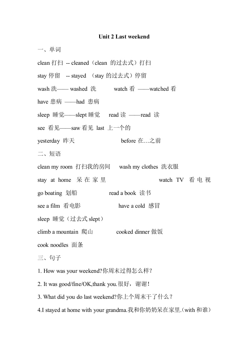 六年级英语下册Unit2单元知识梳理（2）-学霸吧