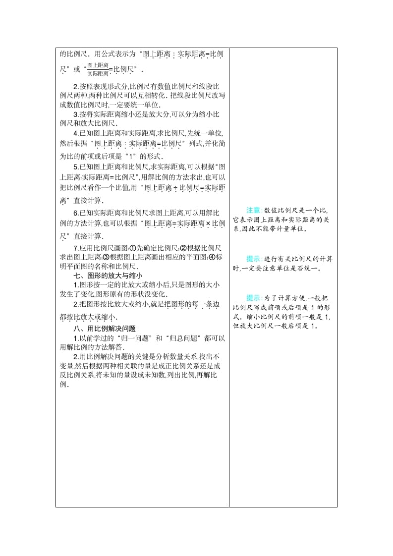 图片[2]-六年级数学下册4比例-学霸吧