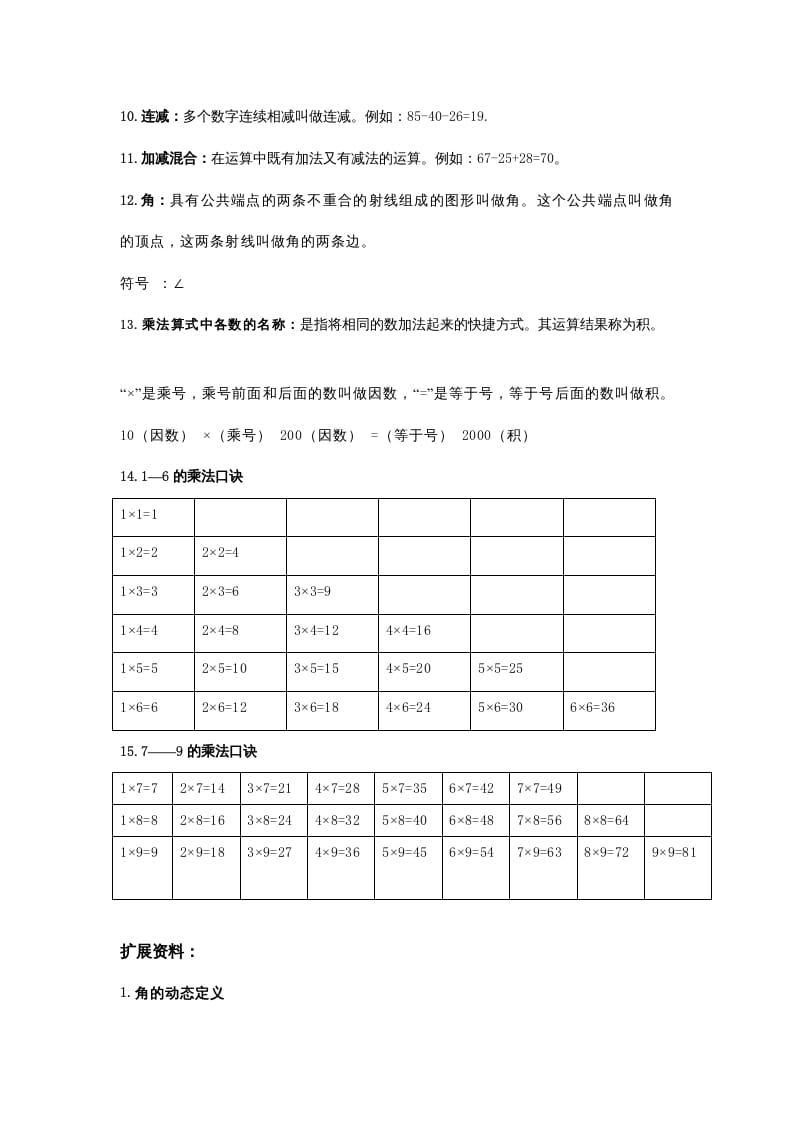 图片[2]-二年级数学上册知识点归纳_20210108161407（人教版）-学霸吧