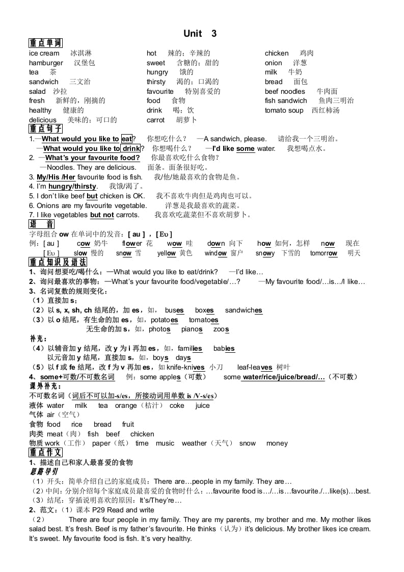 图片[3]-五年级英语上册PEP五年级英语知识点总结（人教版PEP）-学霸吧