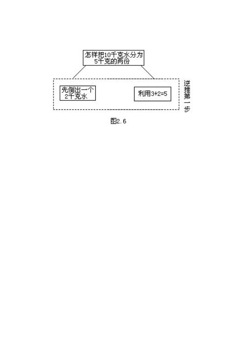 图片[3]-一年级数学下册3、一步倒推思路-学霸吧