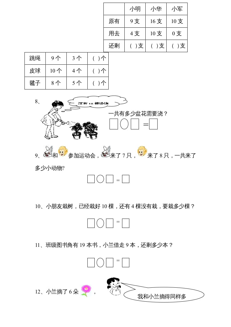图片[2]-一年级数学上册专题训练—应用题练习卷（苏教版）-学霸吧