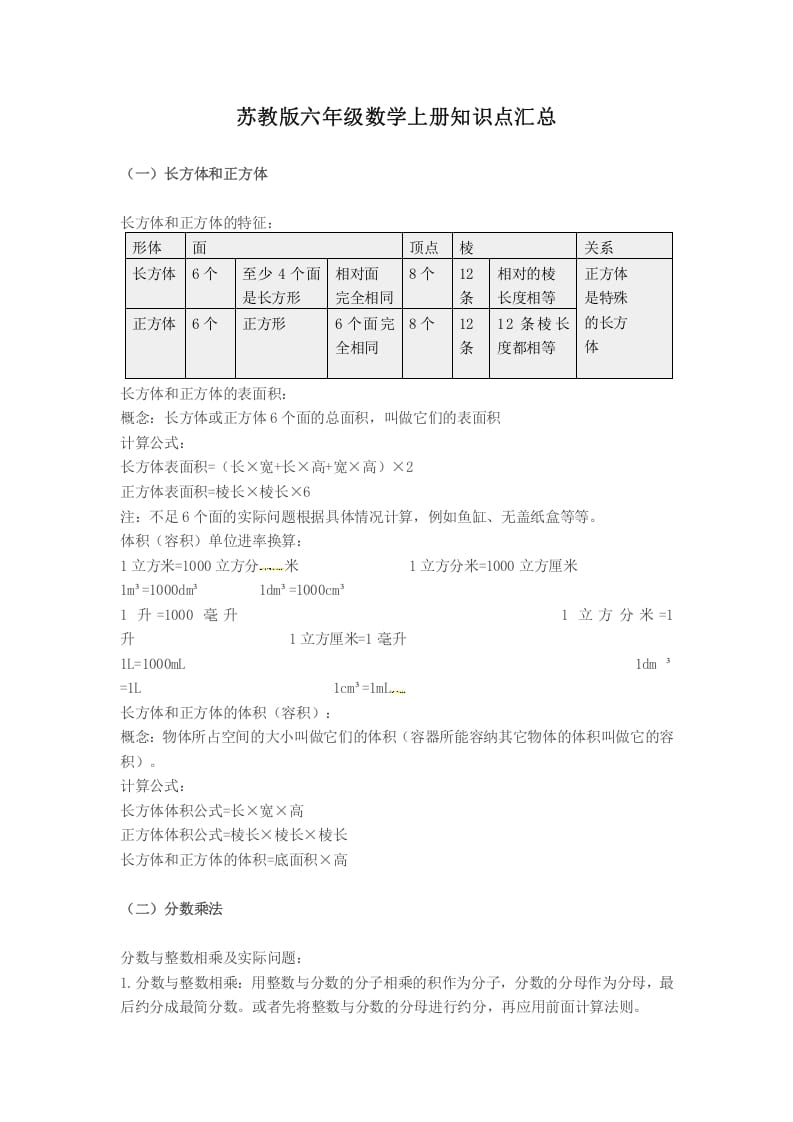 六年级数学上册知识点汇总（苏教版）-学霸吧