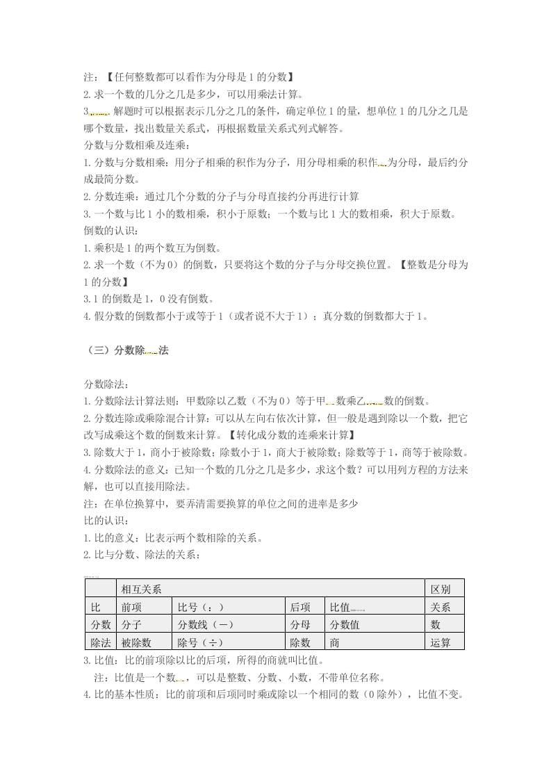 图片[2]-六年级数学上册知识点汇总（苏教版）-学霸吧