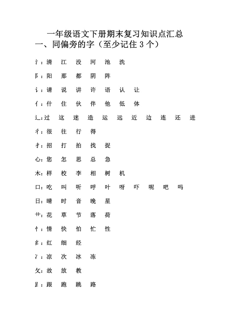 一年级语文下册知识点汇总（部编版）-学霸吧