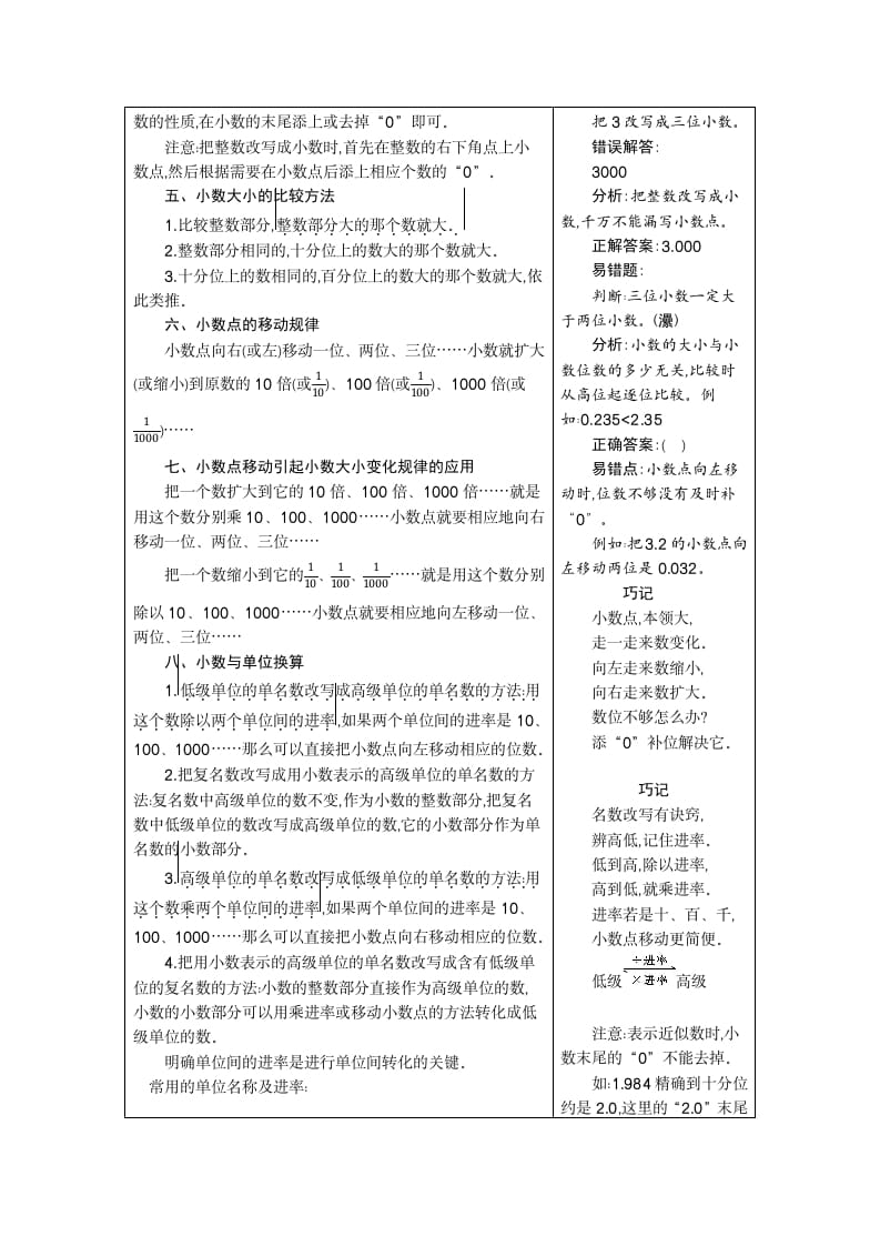 图片[2]-四年级数学下册4.小数的意义和性质-学霸吧