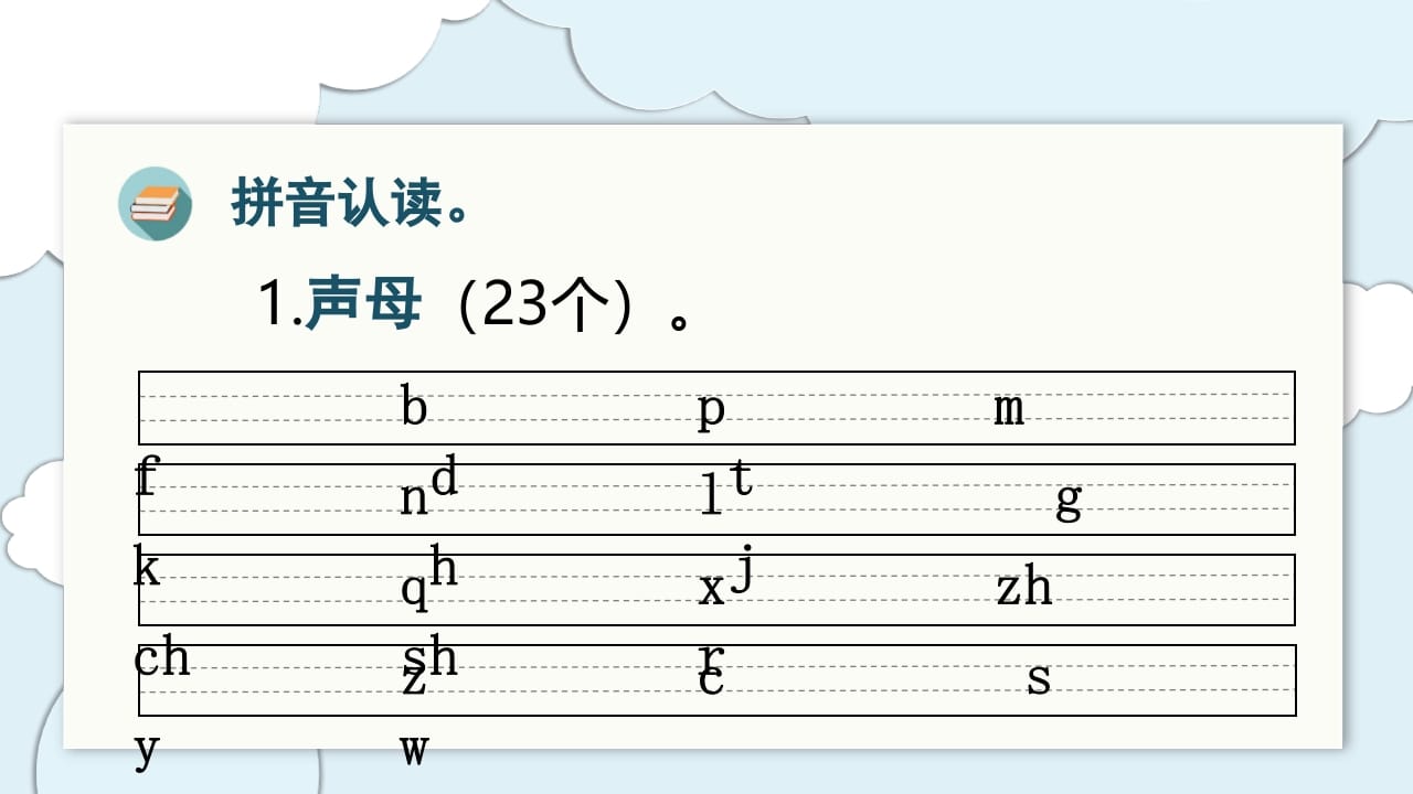 图片[3]-一年级语文上册（复习课件）第三单元（部编版）-学霸吧