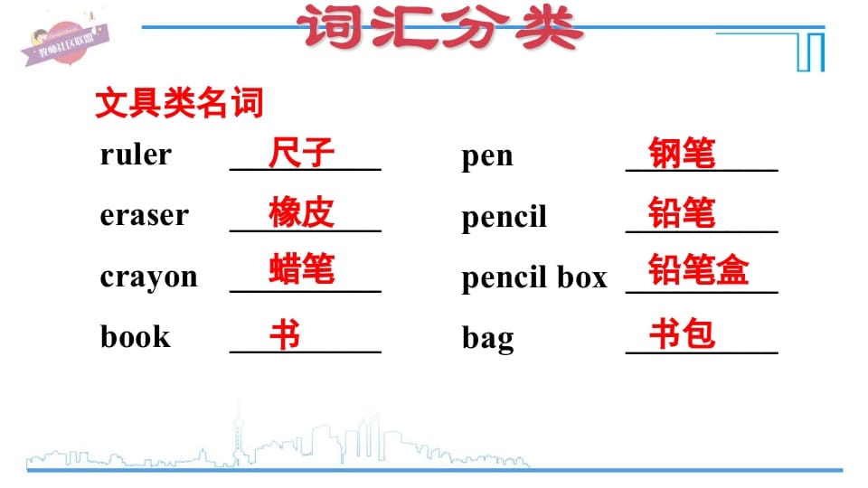 图片[3]-三年级英语上册期末复习专项一词汇（人教PEP）-学霸吧