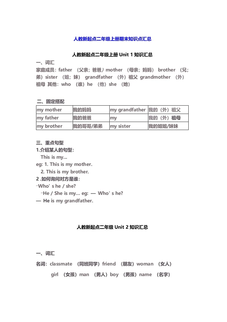 二年级英语上册期末知识点汇总8页（人教版一起点）-学霸吧