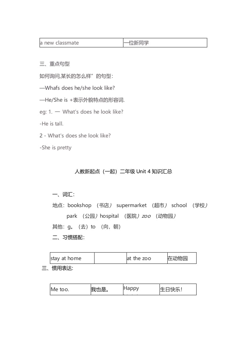 图片[3]-二年级英语上册期末知识点汇总8页（人教版一起点）-学霸吧