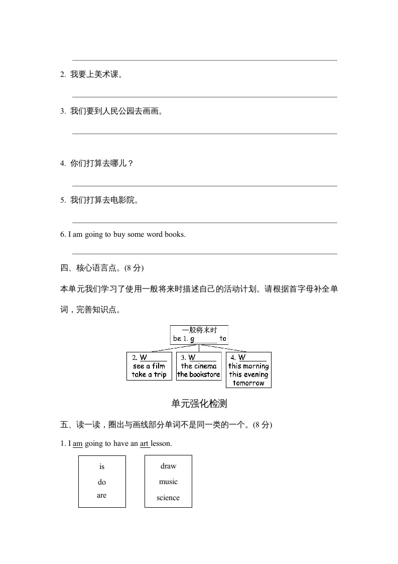 图片[2]-六年级英语上册Unit3单元知识梳理卷（人教版PEP）-学霸吧