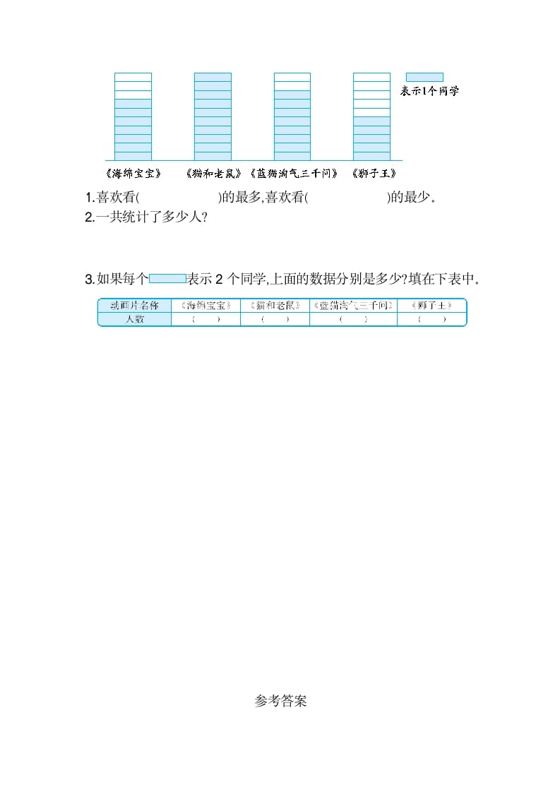 图片[3]-二年级数学下册第一单元检测卷2（人教版）-学霸吧