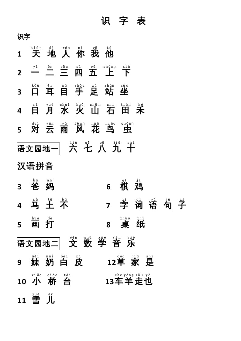一年级语文上册识字表（部编版）-学霸吧