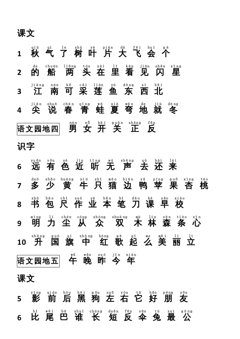 图片[2]-一年级语文上册识字表（部编版）-学霸吧